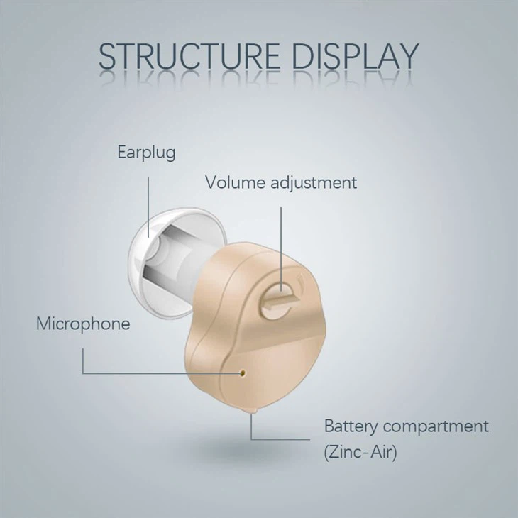 China Mini Hearing Aids