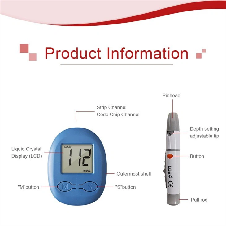 Medical Blood Glucose Meter