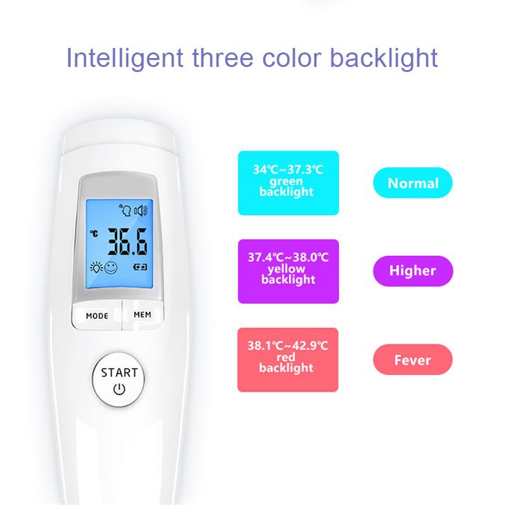 Digital Laser Infrared Thermometer
