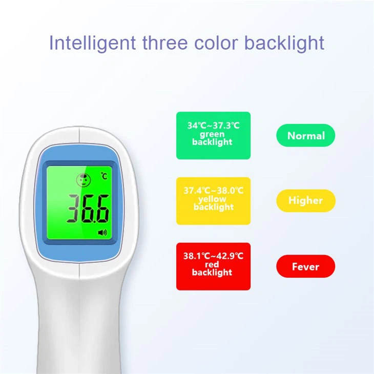 Children Infrared Thermometer