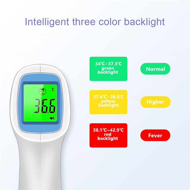 Infrared Thermometer Medical