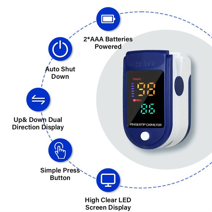 Oximeter Fingertip
